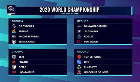 前 Royal Never Give Up 和 EDward Gaming 中路选手 Cryin 宣布他将暂时离开比赛：他计划在新赛季休息