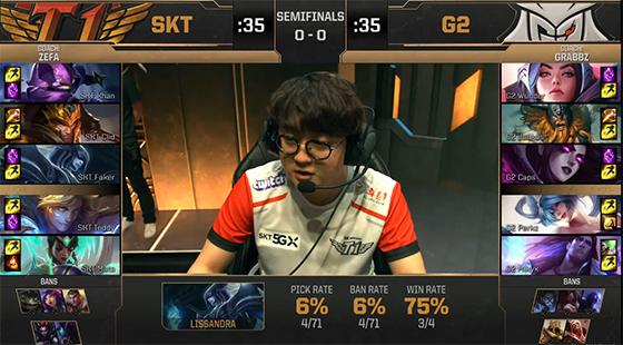 还没开打先评一阵？外媒评选MSI各位置选手排行：RNG下路世界第一