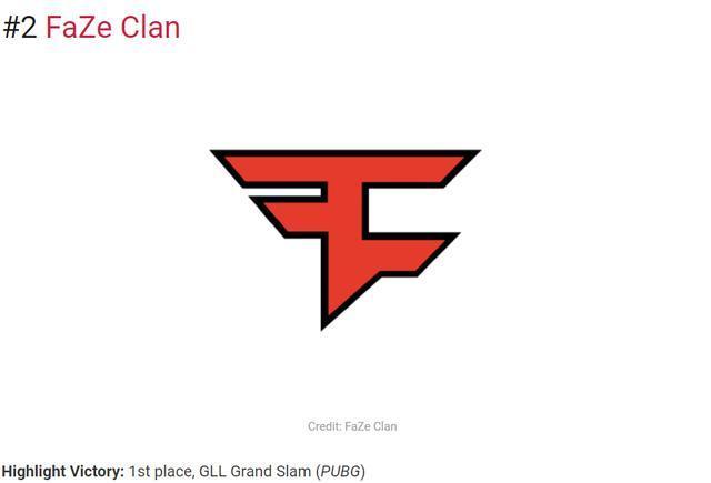 TheShy带队也未能做到！WBG改名后队伍首次晋级季后赛四强