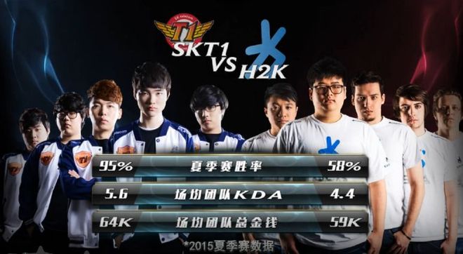 NAVI 进入 Intel Grand Slam 竞赛