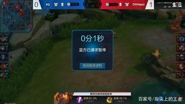 韩网票选S14TOP20选手：Chovy第一Bin第二Knight第四 Faker未入选前二十