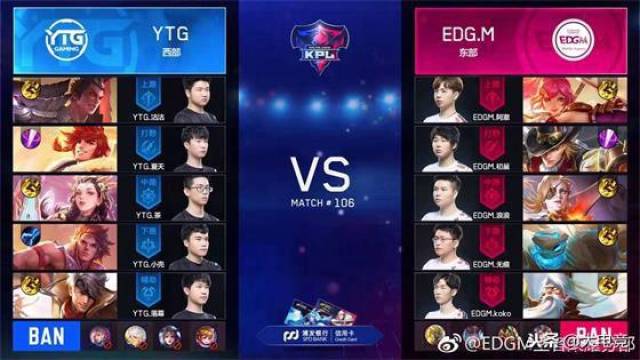 rookie ：第一把决策不太好；和老队友打的话正常交流