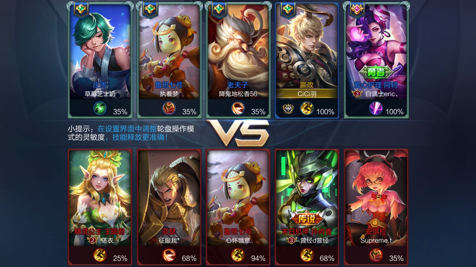 名头