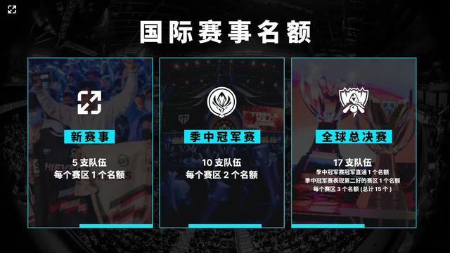 Ninjas in Pyjamas vs Anyone's Legend 赛前数据前瞻：双方需要将对方拖入自己的节奏