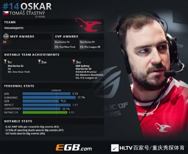 Team Liquid 在 VCT 2025： EMEA Stage 2 中获得了季后赛名额，而 Karmine Corp 击败了 MKOI — VCT 2025： EMEA Stage 2