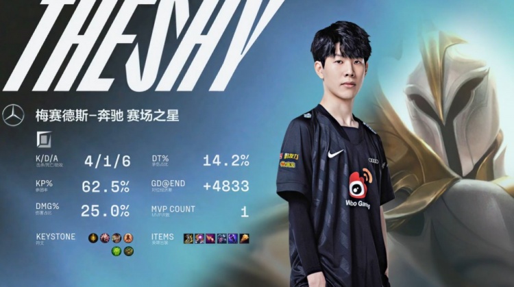 G2在BLAST Premier Fall Final 2024的A组决赛中战胜FaZe