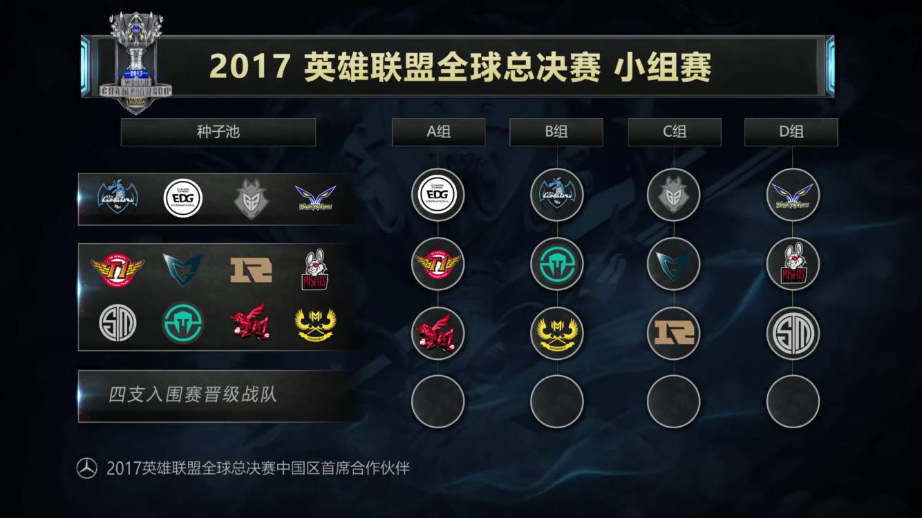 高压期