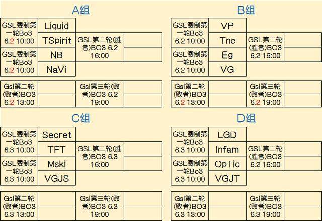 关键